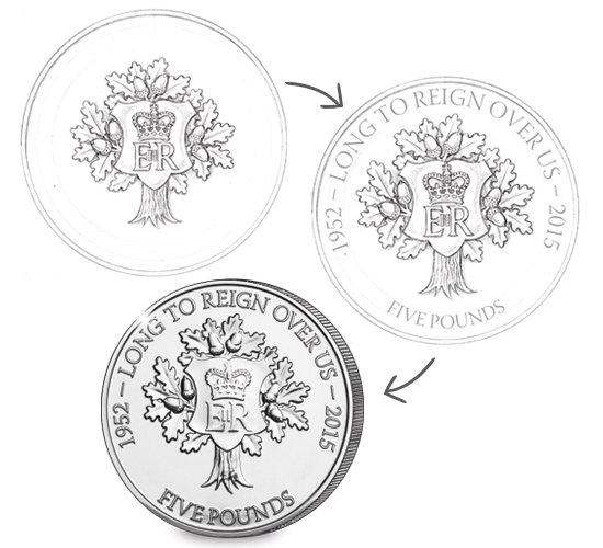coin progression with arrows - The Story Behind the new Longest Reigning Monarch £5 Coin