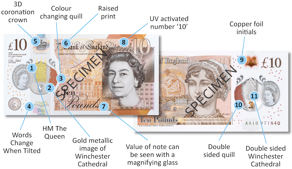 jane austen 10 pound note 21 - The Anatomy of the UK's NEW Polymer £10 Banknote...
